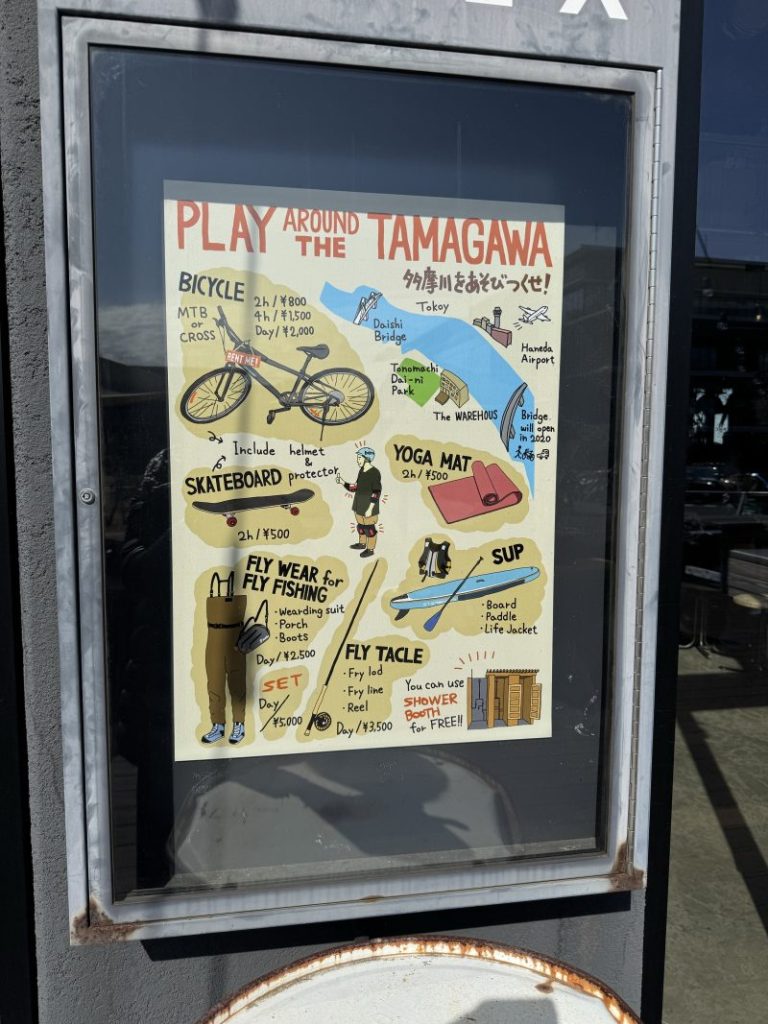 外にある看板。さいくりんぐマップとかの絵。